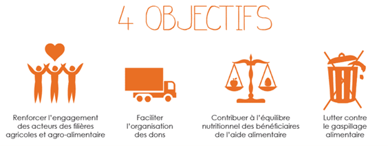 L’attribut alt de cette image est vide, son nom de fichier est objectif-solaal.png.